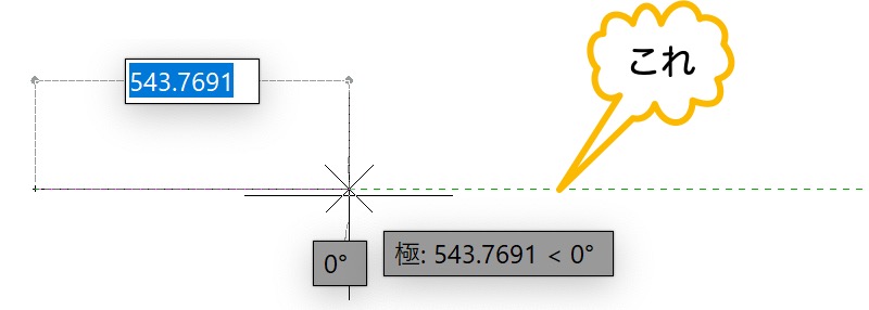 水平な破線が表示される