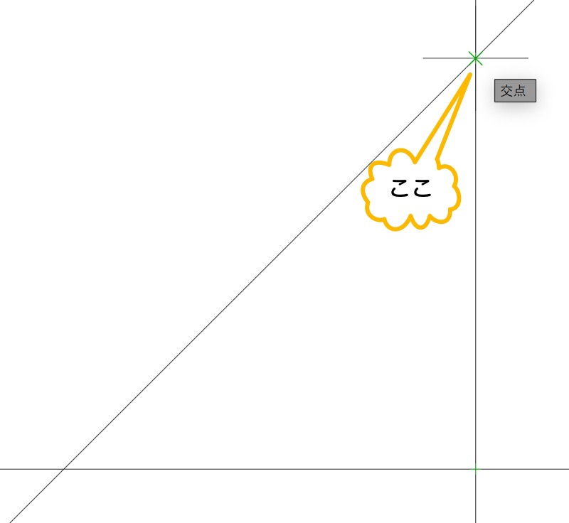 垂直と 45度の構築線の交点