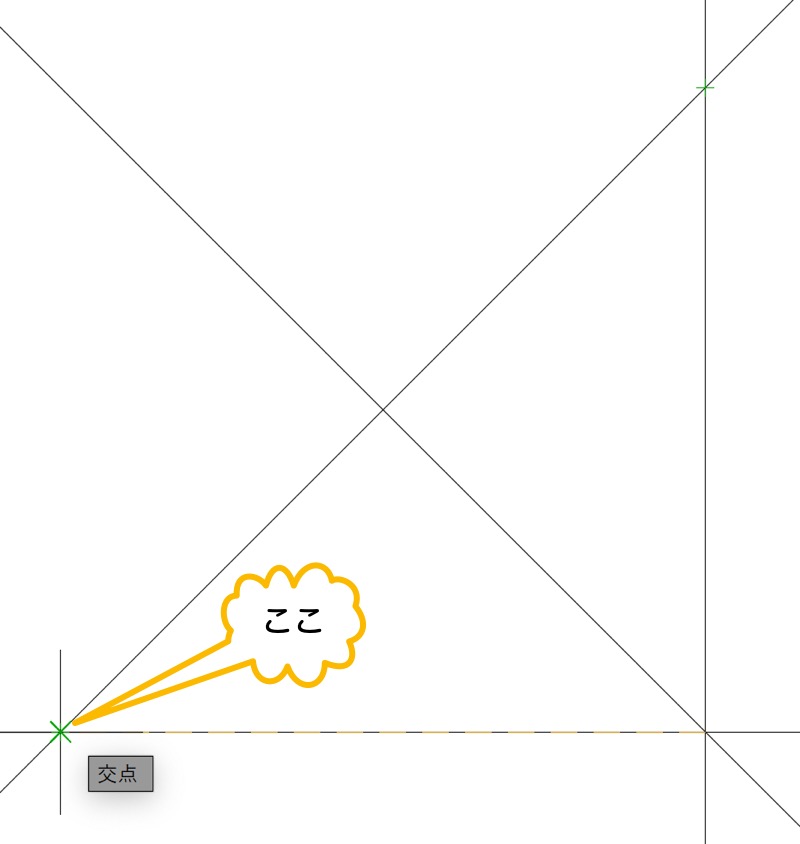 水平と 45度の構築線の交点