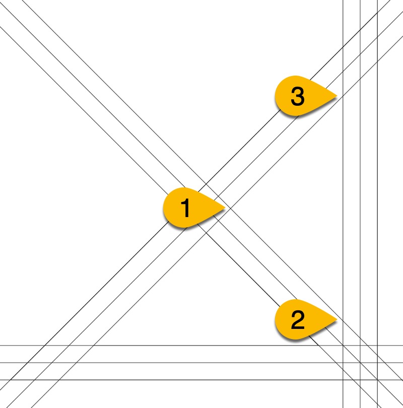 3 つの交点を指定