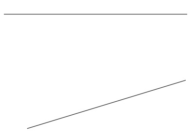 2 つの線分を作成