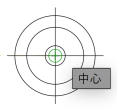 基点を指定